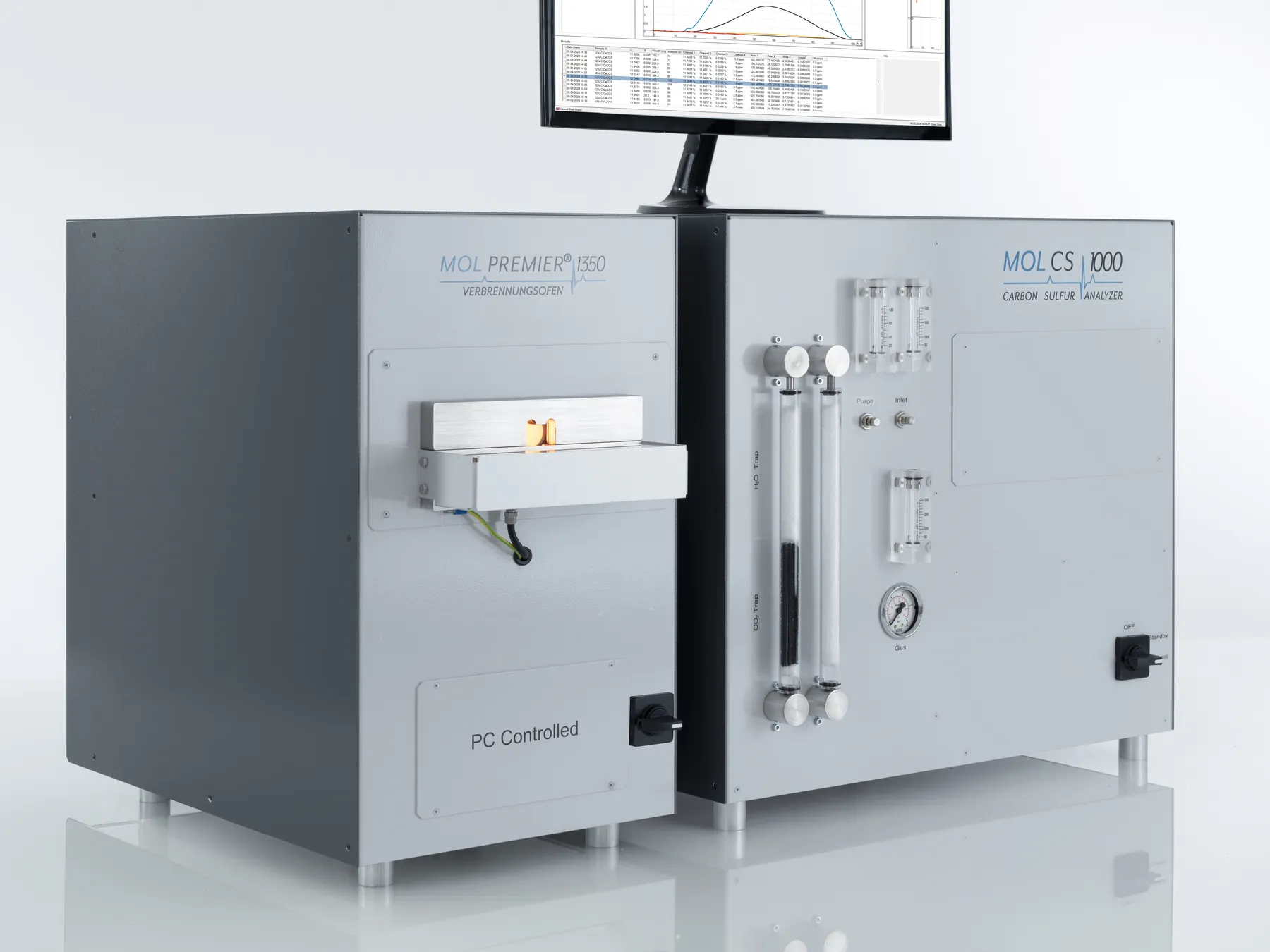 Mol elemental analyzer, front view